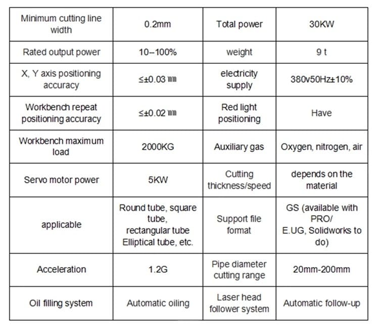 Máy cắt ống laser