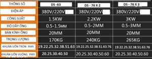 Máy uốn ống kim loại DS 63-76