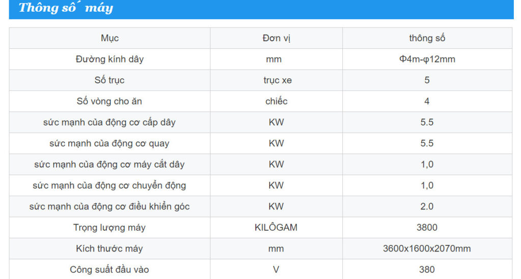 Máy uốn dây 3D trục xoay Đài Loan